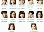 Profil Pemain The Heirs Biodata lengkap dengan Agamanya