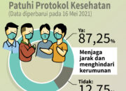 Profil Mayoritas Penduduk Eau Biodata lengkap dengan Agamanya