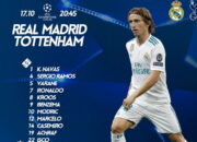 Profil Pemain Real Madrid Biodata lengkap dengan Agamanya