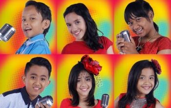 Jojo Tinambunan: Profil Lengkap Sang Bintang Muda Indonesia