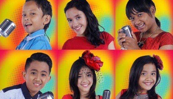 Jojo Tinambunan: Profil Lengkap Sang Bintang Muda Indonesia