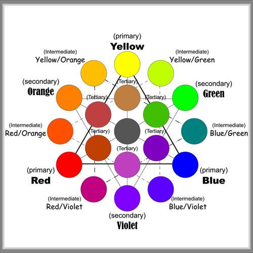 Kombinasi Warna yang​ Menyegarkan untuk⁢ Nuansa Ceria