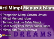 Arti Mimpi Berada di Luar Negeri Menurut Islam: Simbol Perubahan atau Petualangan Baru?