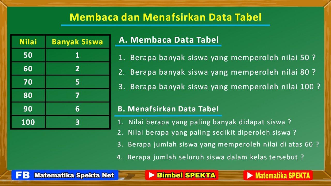 Menafsirkan ​Simbolisme dalam Setiap⁤ Garisan