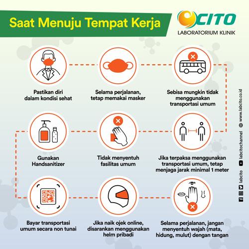 Panduan Lengkap ‍Mengidentifikasi Jenis Noda Cat ‌Air di ⁤Pakaian