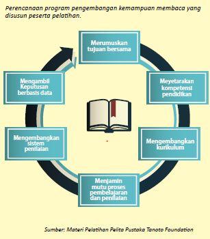 Rekomendasi untuk⁤ Mengasah Kemampuan Membaca Gambar dengan Lebih‍ Mendalam