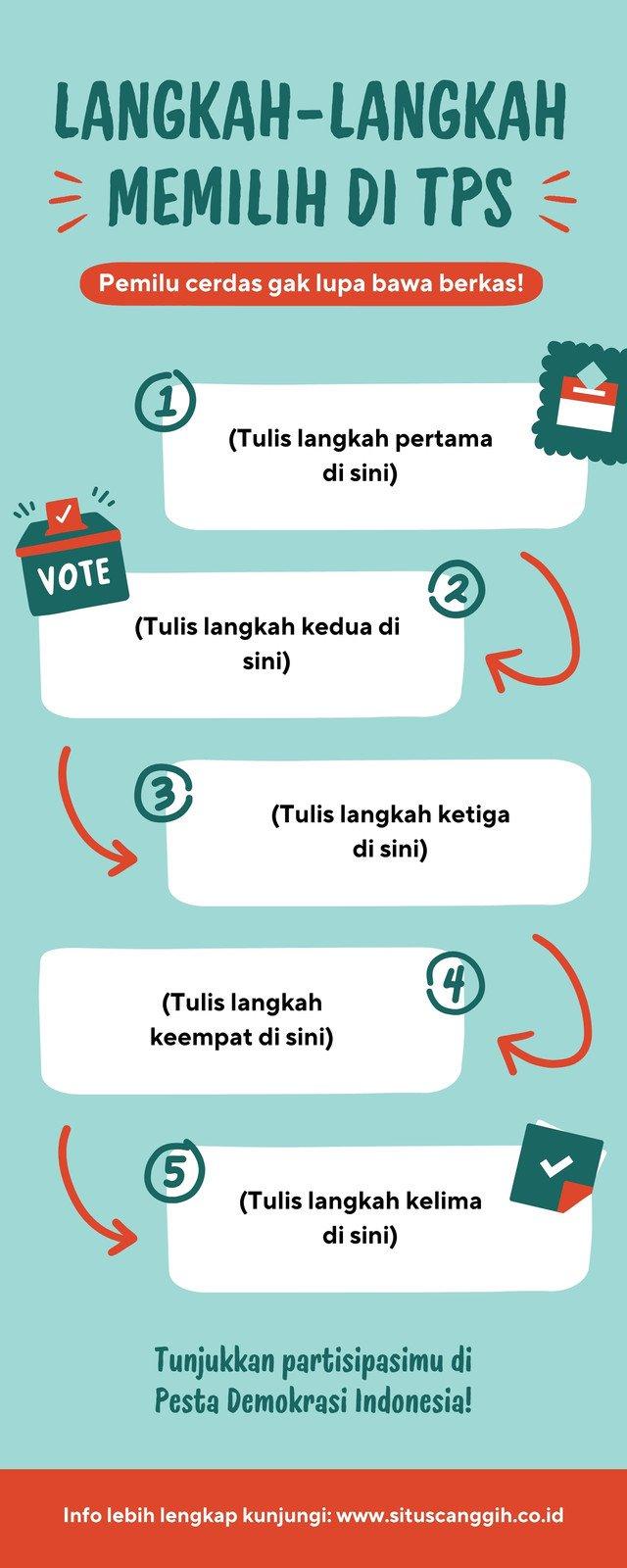 Langkah-Langkah Efektif Menghilangkan Cat Air‌ dari Kain