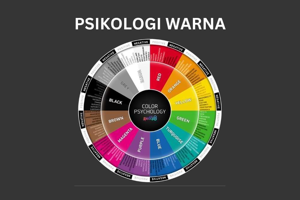 Pengaruh Psikologi Warna dalam Memilih Nuansa yang Tepat