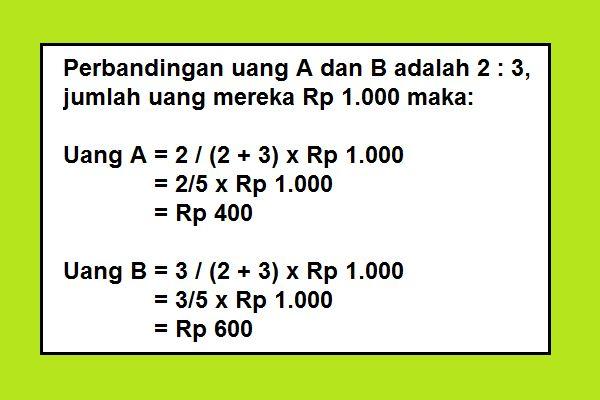 Perbandingan Daya Tarik Visual: White vs. Broken‍ White