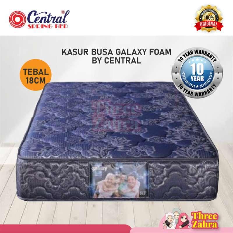 Tips Memilih Kasur ⁢Busa atau Matras yang⁢ Sesuai dengan Kebutuhan Anda