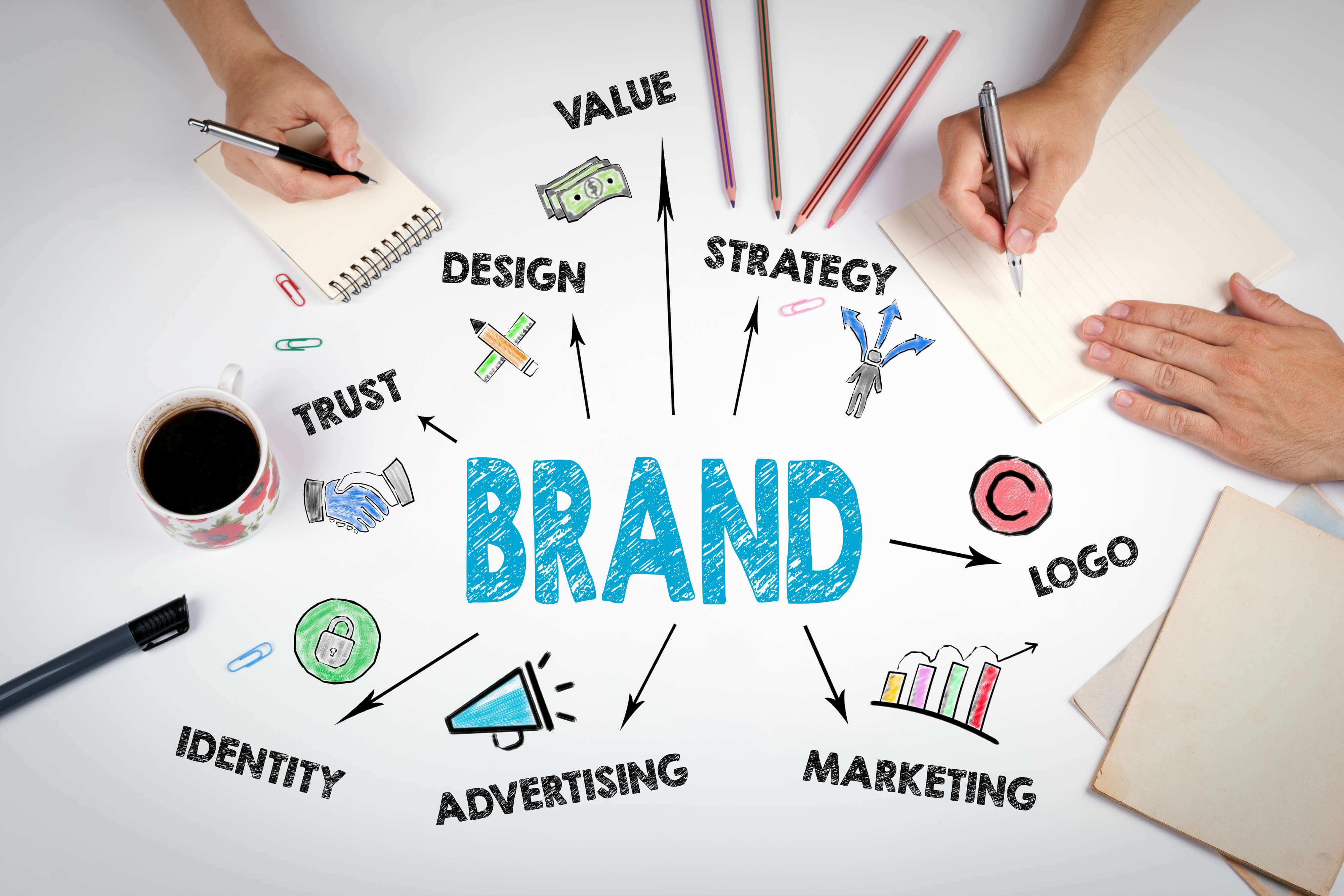 Dari Slogan hingga ​Visual: Strategi Branding yang Efektif