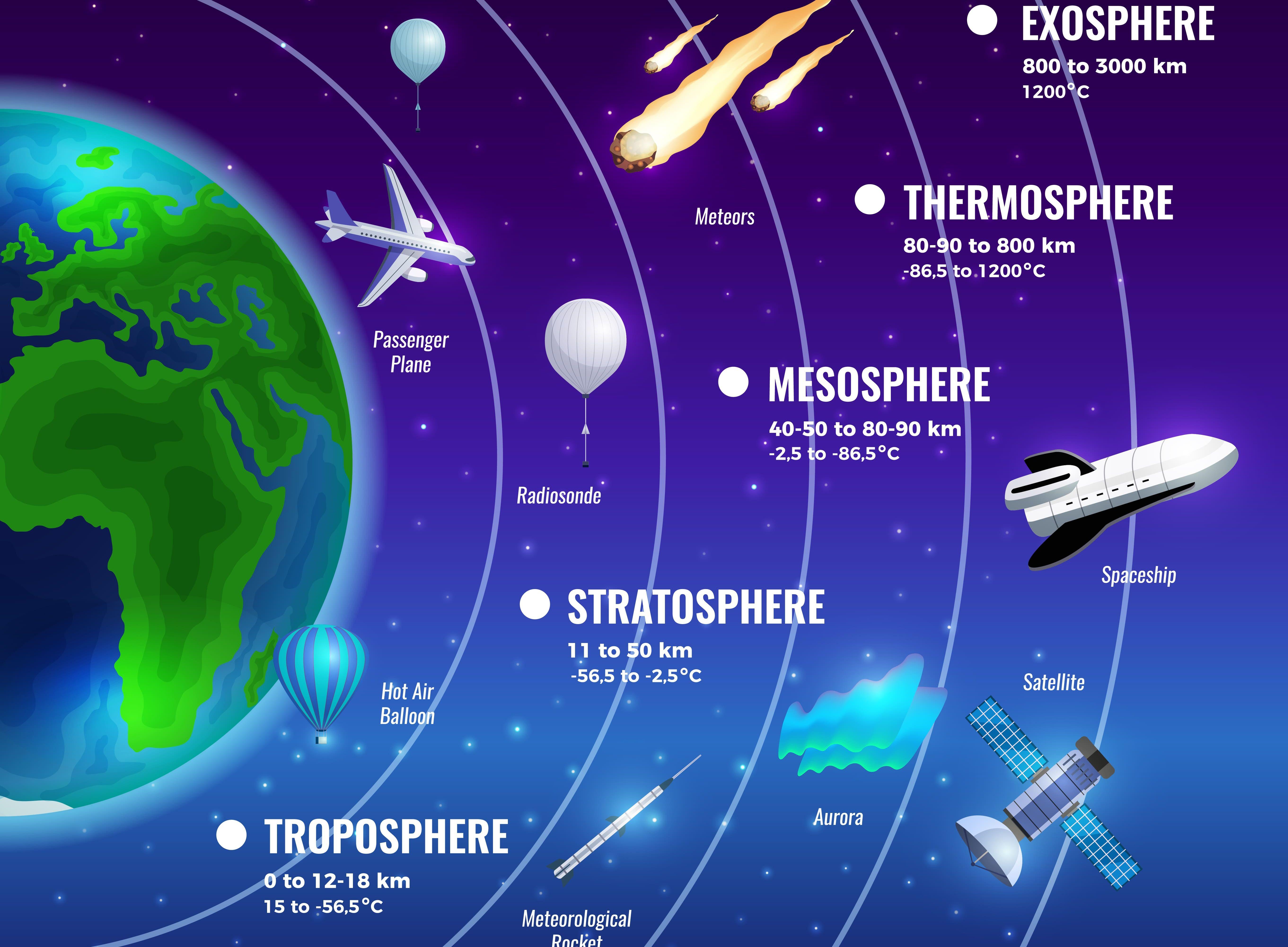 Menciptakan Atmosfer yang Hangat ‍dengan Sentuhan Detail Putih