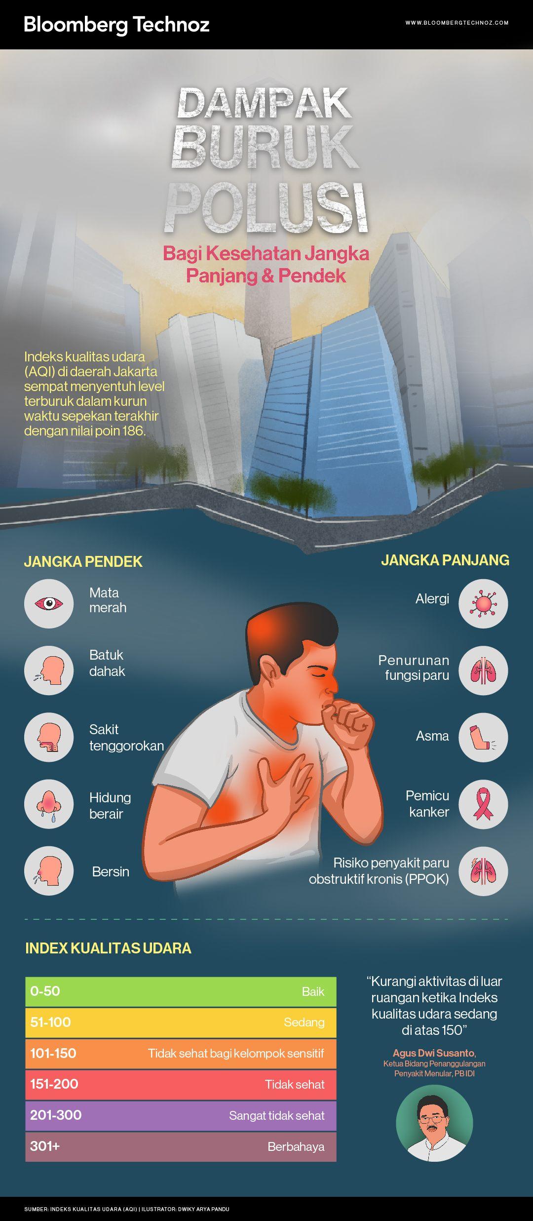 Efek Jangka⁣ Pendek dan​ Jangka Panjang pada Kesehatan Kulit