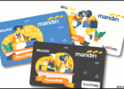 Transformasi Digital: Optimalkan E-Money Mandiri di iPhone Anda!