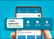 Mudah dan Cepat: Rahasia Top Up UC Dengan Gopay Anda!